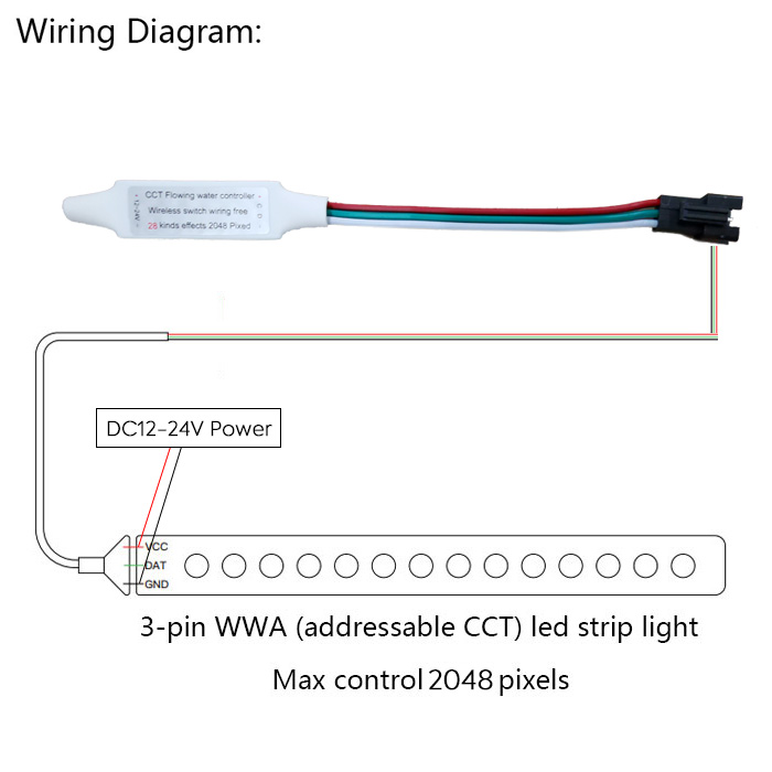 Wireless Mini Running Water WWA LED Strip Controller With RF Remote